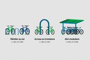 Trois solutions de rangement vélo