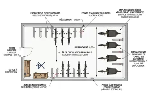 Schéma technique dimensions local vélo